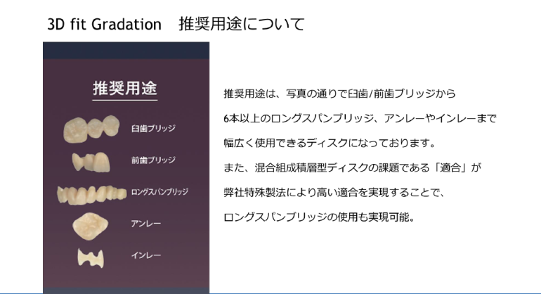 ジルコンパール3